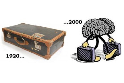 Emigrazione ieri e oggi