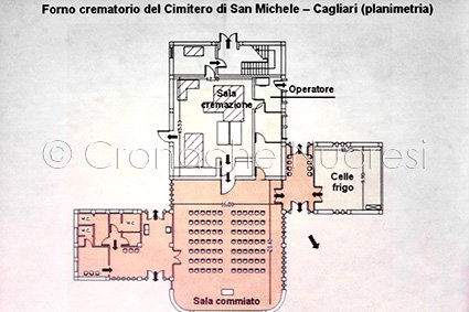 In forno crematorio di Cagliari (© foto S. Novellu)