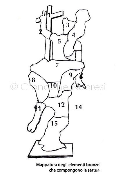 Mappa per assemblaggio della statua del Redentore