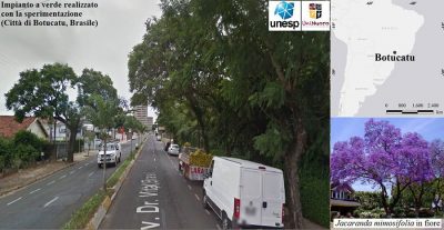 Nella foto la localizzazione della città di Botucatu in Brasile dove è stato condotto lo studio