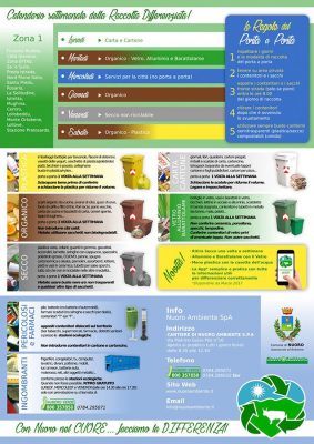 Zona 1. Il nuovo calendario per la raccolta differenziata