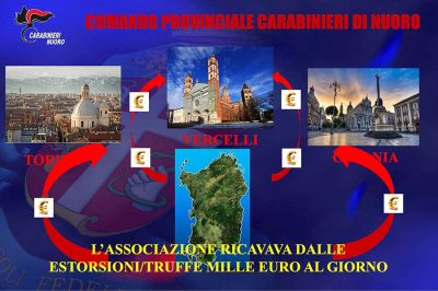 Nuoro, Operazione Matricola-ER432