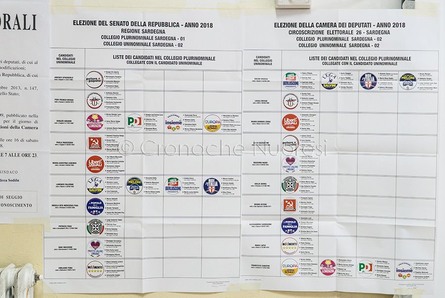 Politiche 2018. I 25 eletti in Sardegna: 16 seggi al M5s e 6 al Centrodestra