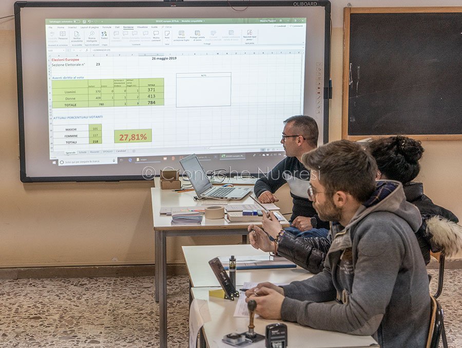 Nuoro. Plesso scolastico inagibile: trasferite le sezioni elettorali