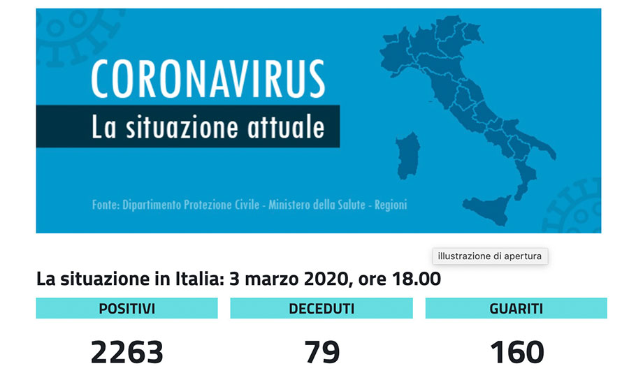 Emergenza Coronavirus: l’Istituto Superiore di Sanità conferma la positività paziente cagliaritano