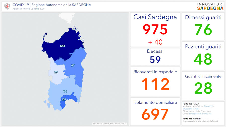 Coronavirus. Sardegna. Salgono a 97 i positivi:  59 i decessi, 7 in più rispetto a ieri