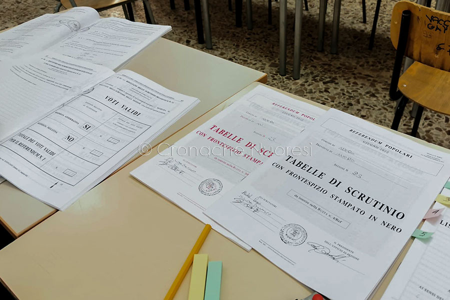 Votazioni: affluenza per il referendum al 6,63% e per le comunali al 19,4 %