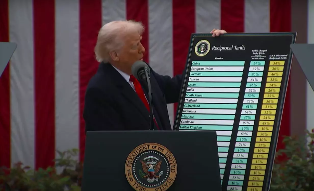 Trump “Dazi reciproci del 20% per l’Unione Europea, popolo patetico”